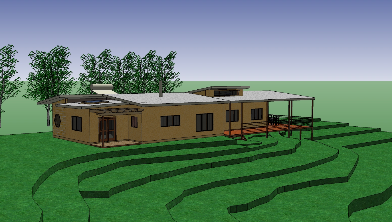 North East North East